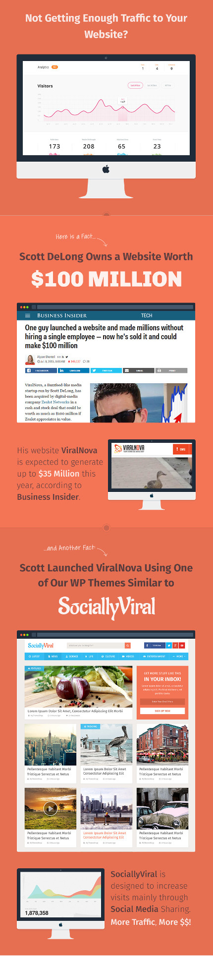 Socially Viral wordpress website template